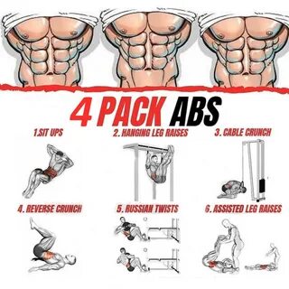 Four pack abs