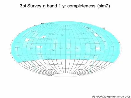 PS1 PORDIG Meeting, Nov ● Observatory, Telescope, and Instru