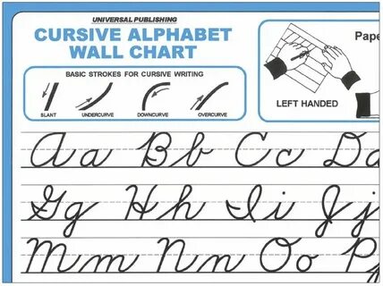 17 Best Ideas About Cursive Letters On Cursive - Madreview.n