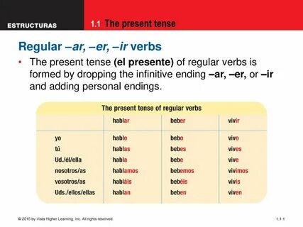 Regular -ar, -er, -ir verbs - ppt download