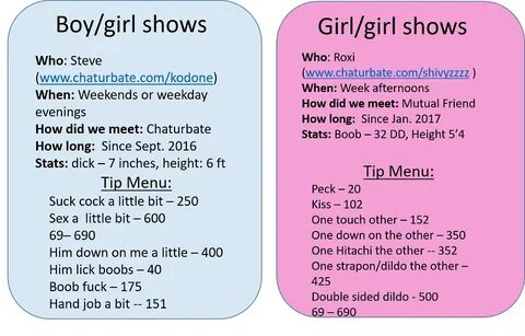 How many tokens you should charge on Chaturbate - Webcam Mod