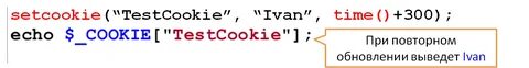 Работа с Cookie в php