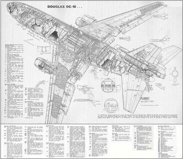McDonnell Douglas DC-10-30 Aircraft design, Military picture