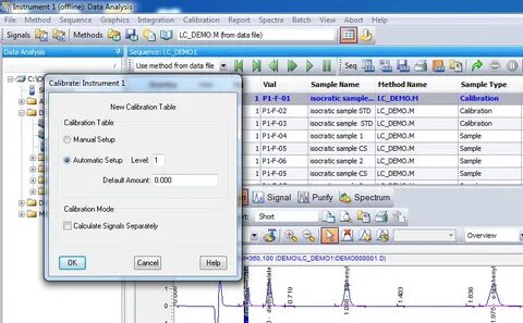 Agilent Masshunter Qualitative Analysis Workflows User Manua