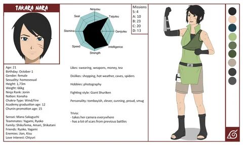 Naruto Oc Nara Takara By Kaschra On Deviantart All in one Ph