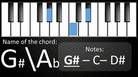 Quick and simple- Chord G# \ Ab (major) on piano - YouTube