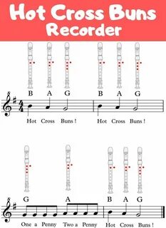 Hot Cross Buns on Recorder 🥇 ▷ PLAY IT(RECORDER SONGS) Recor