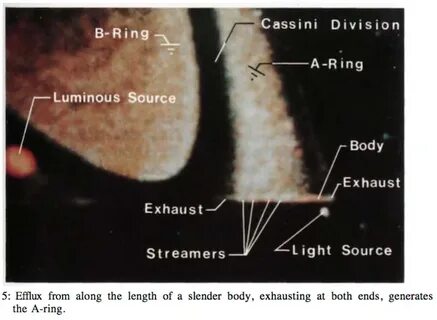 UFO SIGHTINGS DAILY: Norman Bergrun - Ringmakers of Saturn -