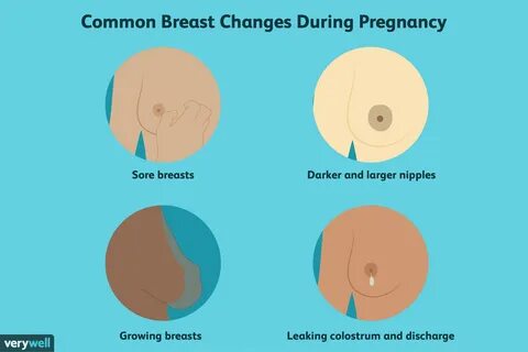 What causes sore boobs