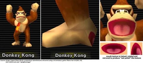 Mario Kart Wii error accidentally puts mouths on Donkey Kong