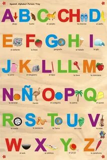 Spanish Spanish Spanish alphabet letters, Spanish alphabet, 