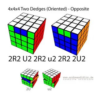 Zauberwürfel - Cube 4x4x4 Two-Dedges-(Oriented) - Opposite. 