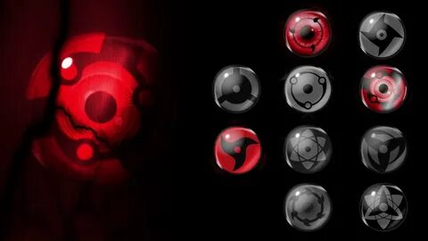 Sharingan Different Types Of Mirror Wheel Eye HD Sharingan W