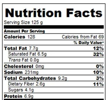 Banana Pudding Calories and Nutrition Facts - Chocolate Cove