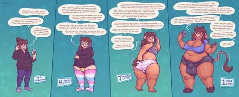 Be-cow-ming Her True Self Human -> Anthro Cow, Weight Gain, Breast E...