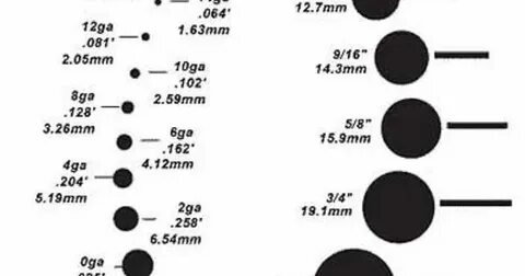 Gallery of ear gauge size chart bigger than 1 inch body jewe