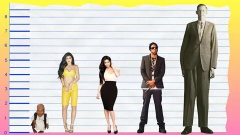 How Tall Is Kylie Jenner? - Height Comparison! - YouTube