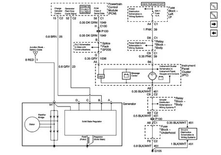 2003 Chevy Silverado Instrument Cluster Wiring Diagram - Fre