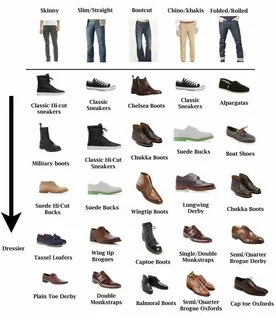 Виды обуви: список 58 моделей ✓ названия с фото ✓ по алфавит