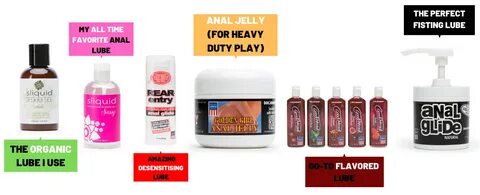 What are the best anal lube for anal sex and using anal toys