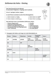 Sekundarstufe Unterrichtsmaterial Deutsch Grammatik Zeitform