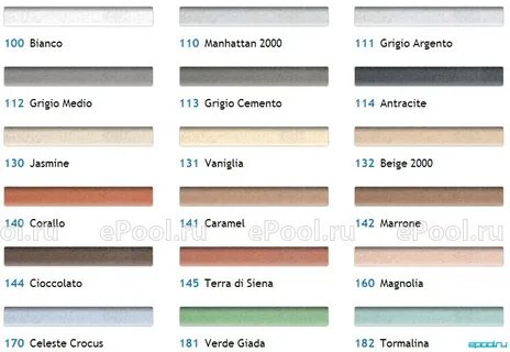 Mapei Затирочная смесь Keracolor FF № 112 (medium grey) , ме