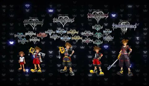 Kingdom Hearts Final Mix Wallpaper -① WallpaperTag