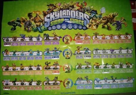 Skylander Posters Free Related Keywords & Suggestions - Skyl