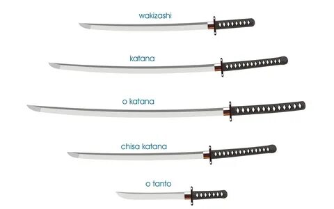 Download free mobile wallpaper Oriental, Katana, Sword, Weapon, Artistic. 