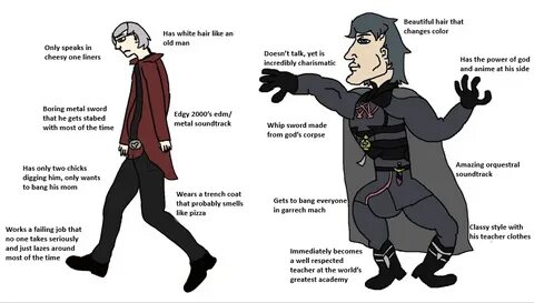 Virgin dante Vs CHAD byleth Virgin vs. Chad Know Your Meme