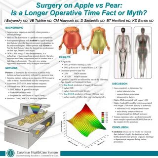Surgery On Apple vs. Pear, Is a Longer Operative Time Fact O