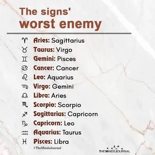 The signs' worse enemy Aries: Sagittarius Taurus: Virgo Gemi