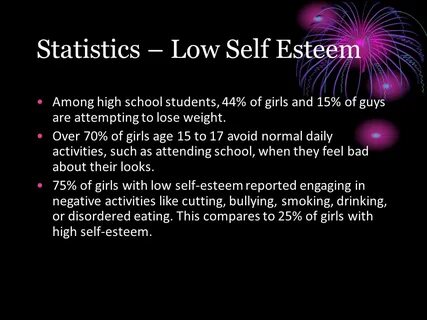 Low Self Esteem & Eating Disorders "Comparison is the thief 
