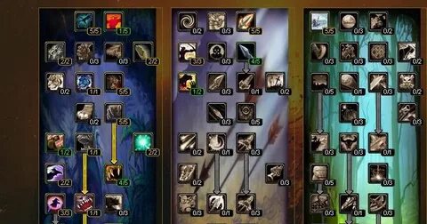 Hunter Best PVE raiding dungeons talent tree wow 3.3.5 WoW -