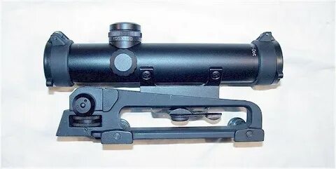 M16 Optics: An In-Depth Explanation