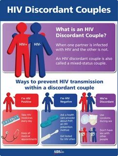 HIV cure–related research focus group of serodiscordant coup