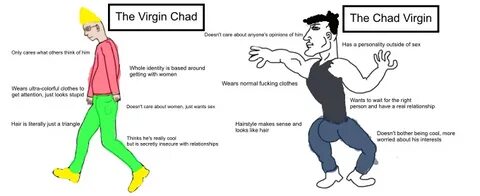 The Virgin Chad vs. the Chad Virgin Virgin vs. Chad Know You