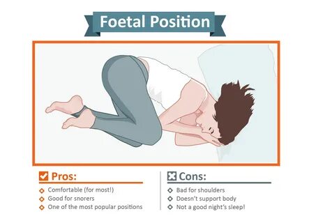 3. The Foetal Position.