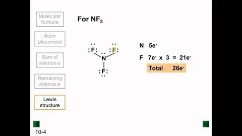 Lewis structures (part 2 of 2) - YouTube