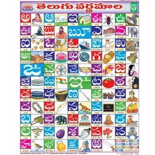 Telugu Alphabet Chart India, Telugu Alphabet Chart Manufactu