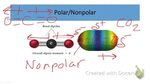 Ch4 Polar Or Nonpolar / 9.2h Predicting whether molecules ar