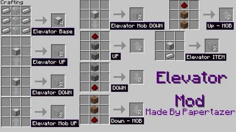 Elevator Mod for Minecraft 1.4.7/1.4.6/1.4.5 Minecraft Forum