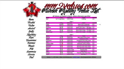 ice shard mm2 value - MM2 Value List