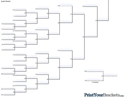 Fillable 29 Team Double Elimination - Editable Tourney Brack