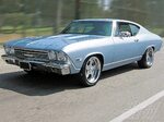 68 69 Chevelle Wallpaper Wallpapers - Top Free 68 69 Chevell