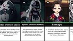 Top 50 strongest demon slayer characters - YouTube