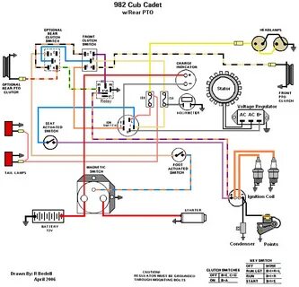 42 cub cadet ignition switch diagram - Wiring Diagram Info