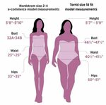 Gallery of luxury waist measurement chart michaelkorsph me -