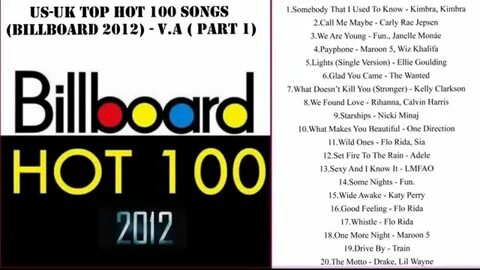 US-UK Top Hot 100 Songs (Billboard 2012) - V.A (Part 1) - Yo