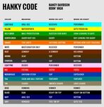 LORD LUDD Editions Hanky Code